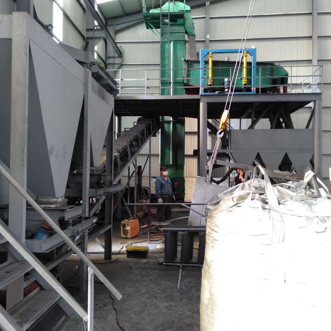 At the end of 2019 Purchase the modern crusher and screening equipment 